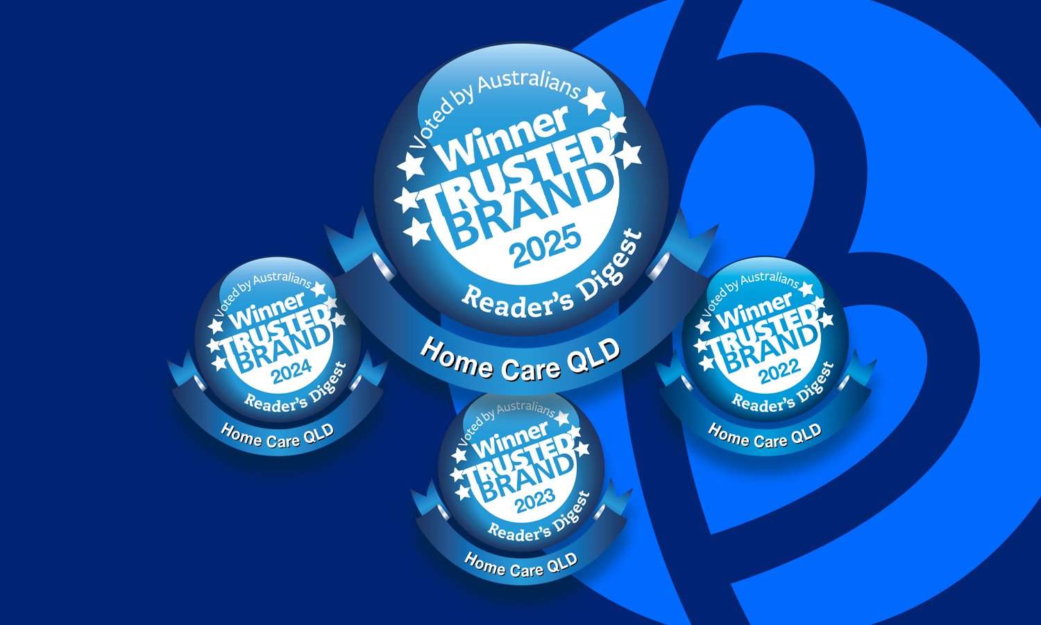 Readers digest awards 2025